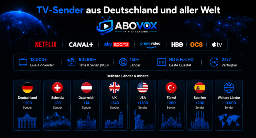 IPTV Abo für Deutschland – Live-TV, Sport, Filme und Serien